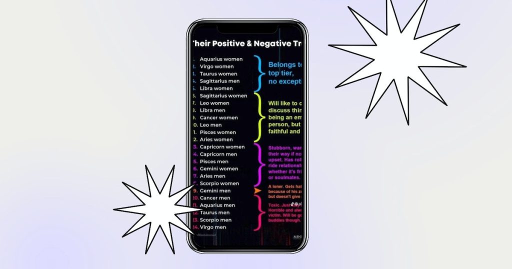 Is TikTok’s Zodiac Indicator Characteristics Pattern Accurate? An Astrologer Claims
