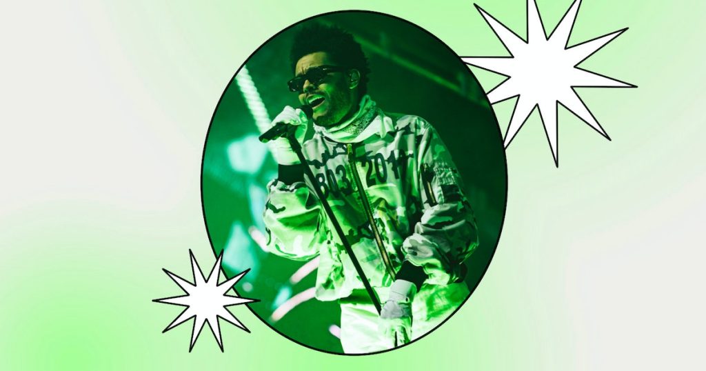 All The Surprise Songs The Weeknd Executed On His ‘After Hours’ Tour