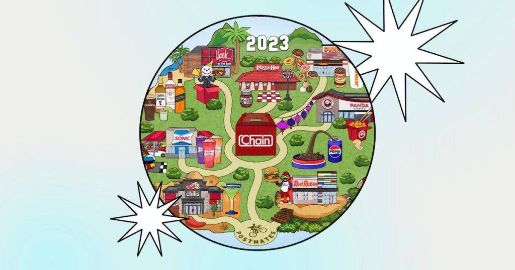 ChainFEST 2023 Has Unique Merchandise From Dunkin’, Pizza Hut, & Much more